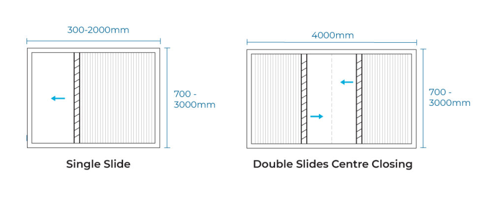 Retractable Pleated Fly Screens Gold Coast